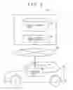 Fig. 03 - On-vehicle gateway device, method for controlling an on-vehicle gateway device, connection device and connection control method