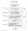 Fig. 18 - On-vehicle gateway device, method for controlling an on-vehicle gateway device, connection device and connection control method