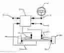 Fig. 01 - Method for controlling a steer-by-wire steering system