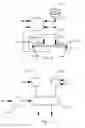 Fig. 03 - Method for controlling a steer-by-wire steering system