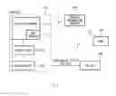 Fig. 02 - SYSTEM FOR TRACKING A STOLEN-VEHICLE AND METHOD THEREOF