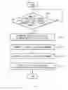Fig. 03 - SYSTEM FOR TRACKING A STOLEN-VEHICLE AND METHOD THEREOF