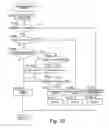 Fig. 06 - Vehicle driving assist system