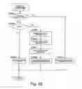 Fig. 44 - Vehicle driving assist system