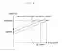 Fig. 10 - Stop control system and method for internal combustion engine