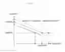 Fig. 17 - Stop control system and method for internal combustion engine