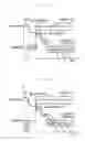 Fig. 24 - Stop control system and method for internal combustion engine