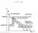 Fig. 25 - Stop control system and method for internal combustion engine