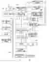 Fig. 01 - Vehicle control unit