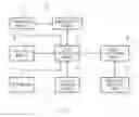 Fig. 04 - TRAFFIC INFORMATION PROVIDING SYSTEM AND TERMINAL AND METHOD OF PROVIDING TRAFFIC INFORMATION USING THE SAME