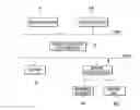 Fig. 01 - OBSTACLE DETECTION DEVICE AND OBSTACLE DETECTION SYSTEM