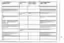 Fig. 01 - Integration of position and road charging data