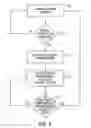 Fig. 07 - Range marker for a navigation system