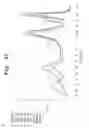 Fig. 10 - Melting curve analysis with exponential background subtraction