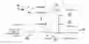 Fig. 01 - Variable sensing using frequency domain