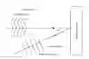 Fig. 01 - METHOD AND APPARATUS FOR ENHANCED SPATIAL BANDWIDTH WAVEFRONTS RECONSTRUCTED FROM DIGITAL INTERFEROGRAMS OR HOLOGRAMS