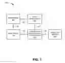 Fig. 02 - Graphic rendering of circuit positions