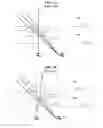 Fig. 04 - System and method for tomographic retrieval of parameter profile from traveling path