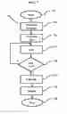 Fig. 08 - System and method for tomographic retrieval of parameter profile from traveling path