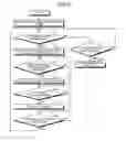 Fig. 08 - Design Aiding Apparatus, Design Aiding Method, and Computer Program Product
