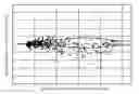Fig. 01 - Data perturbation for wafer inspection or metrology setup using a model of a difference