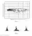 Fig. 02 - Data perturbation for wafer inspection or metrology setup using a model of a difference