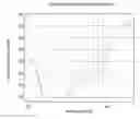 Fig. 01 - Method for the acoustic analysis of a body and a system for the execution of such a method
