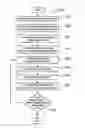Fig. 01 - Systems And Methods For Modeling Drillstring Trajectories