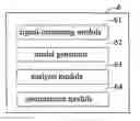 Fig. 01 - SYSTEMS AND METHODS OF CONSTRUCTING A PATIENT SPECIFIC NEURAL ELECTRICAL STIMULATION MODEL
