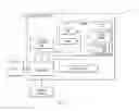 Fig. 02 - Optimizing storage cloud environments through adaptive statistical modeling
