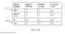 Fig. 06 - Optimizing storage cloud environments through adaptive statistical modeling