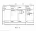 Fig. 07 - Optimizing storage cloud environments through adaptive statistical modeling