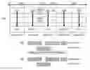 Fig. 01 - Simulation system for implementing computing device models in a multi-simulation environment