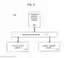 Fig. 04 - Simulation system for implementing computing device models in a multi-simulation environment