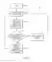 Fig. 03 - Translating programming content to match received voice command language