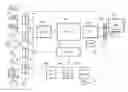 Fig. 01 - Method and system of speech evaluation
