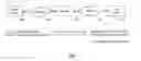 Fig. 01 - Method and System for Providing Speech Therapy Outside of Clinic