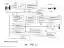 Fig. 09 - Method and System for Providing Speech Therapy Outside of Clinic