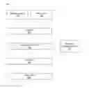 Fig. 01 - SYSTEM FOR TARGETING PROMOTIONS BASED ON INPUT AND PRODUCTION RESOURCES