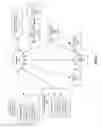 Fig. 03 - Automated Electronic Personal Reference & Proxy Network