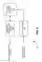Fig. 09 - Automated Electronic Personal Reference & Proxy Network
