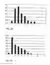 Fig. 23 - SYSTEM FOR ASSESSING RISK FOR PROGRESSION OR DEVELOPMENT OF PERIODONTITIS FOR A PATENT