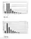 Fig. 24 - SYSTEM FOR ASSESSING RISK FOR PROGRESSION OR DEVELOPMENT OF PERIODONTITIS FOR A PATENT