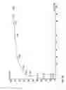 Fig. 26 - SYSTEM FOR ASSESSING RISK FOR PROGRESSION OR DEVELOPMENT OF PERIODONTITIS FOR A PATENT