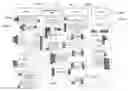Fig. 01 - System and Method for Selecting and Implementing an Electronic Health Care Records System
