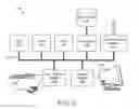 Fig. 04 - Apparatus, system, and method for comparing healthcare