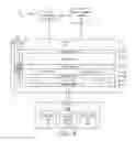 Fig. 05 - Apparatus, system, and method for comparing healthcare