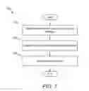 Fig. 08 - Apparatus, system, and method for comparing healthcare
