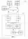 Fig. 02 - SYSTEM AND METHOD FOR DYNAMIC PRICING OF AN INSURANCE POLICY