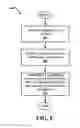 Fig. 06 - SYSTEM AND METHOD FOR DYNAMIC PRICING OF AN INSURANCE POLICY